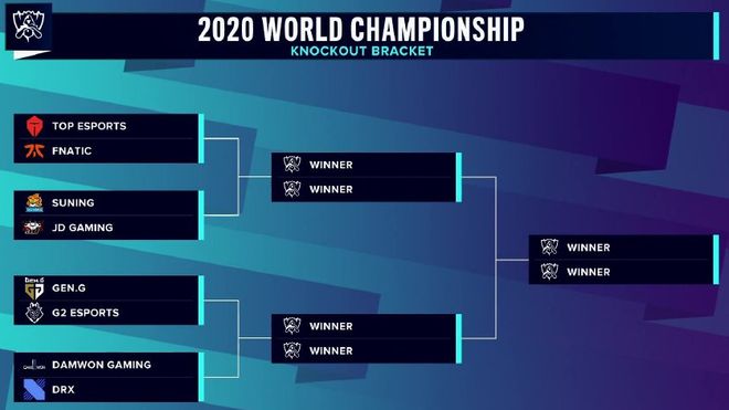 MSI四强赛程公布，RNG半决赛上演内战