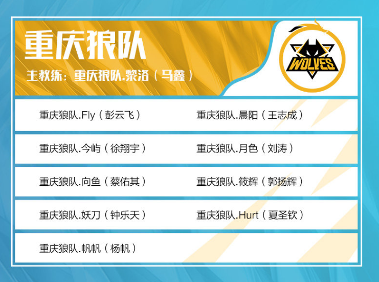 我想杀的就是 JD Gaming ！ ThunderTalk Gaming 成功晋级德国杯四分之一决赛